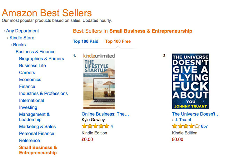 amazon best selling business books